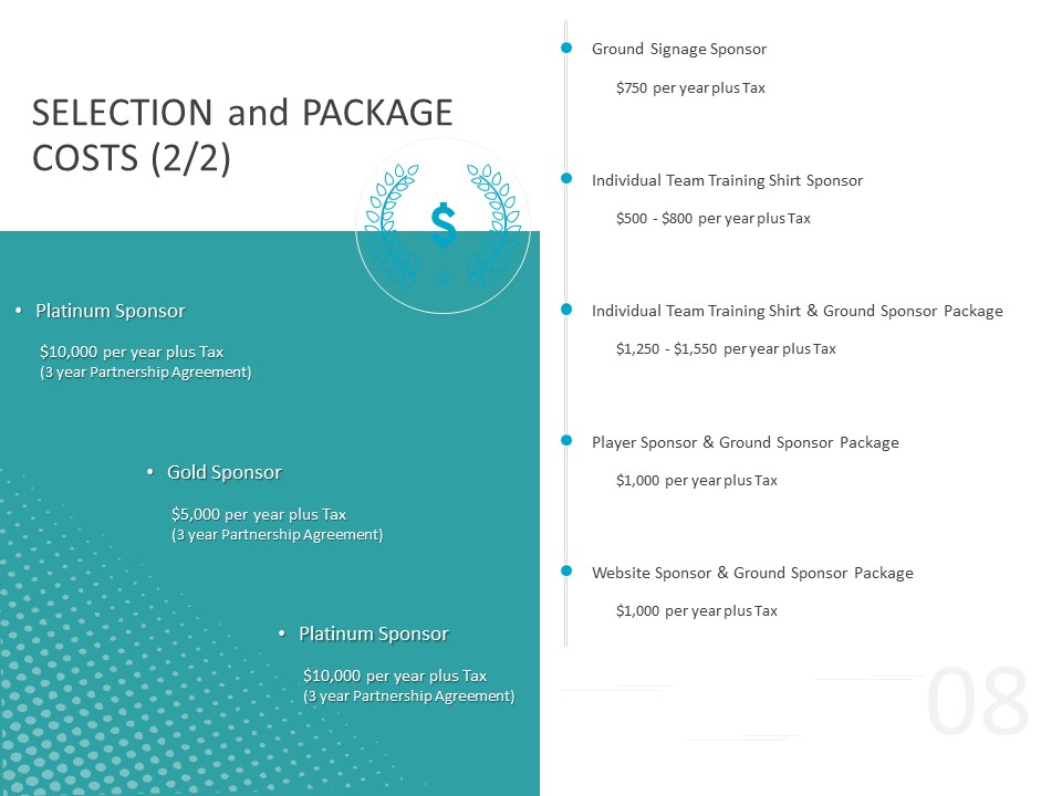 Sponsor Brands In Sports Selection And Package Costs Gold Ppt Professional Slideshow PDF