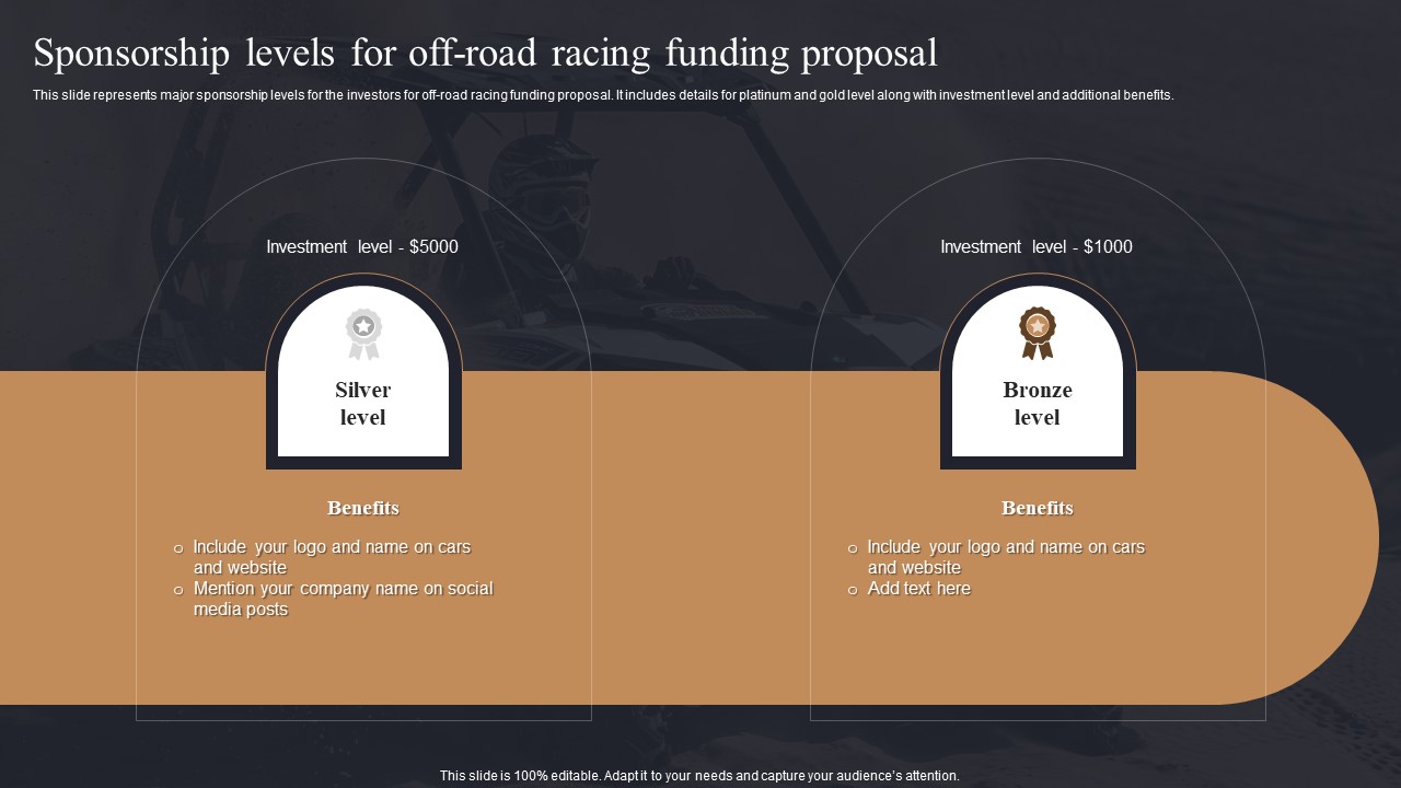 Sponsorship Levels For Off Road Racing Funding Proposal Benefits Ppt PowerPoint Presentation File Outline PDF