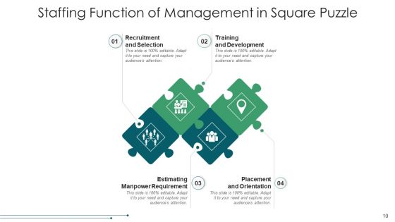 Square Jigsaw Financial Objectives Ppt PowerPoint Presentation Complete Deck With Slides