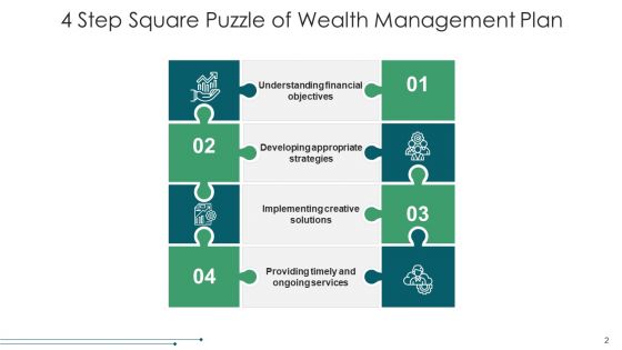Square Jigsaw Financial Objectives Ppt PowerPoint Presentation Complete Deck With Slides