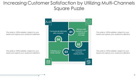 Square Jigsaw Financial Objectives Ppt PowerPoint Presentation Complete Deck With Slides