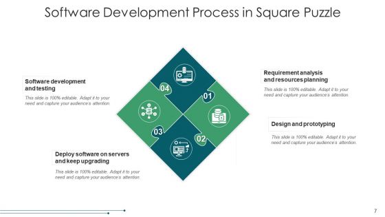 Square Jigsaw Financial Objectives Ppt PowerPoint Presentation Complete Deck With Slides