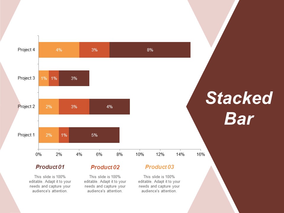 Stacked Bar Risk Estimator Ppt PowerPoint Presentation Gallery Design Templates