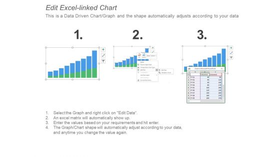 Stacked Column Chart Free PowerPoint Template
