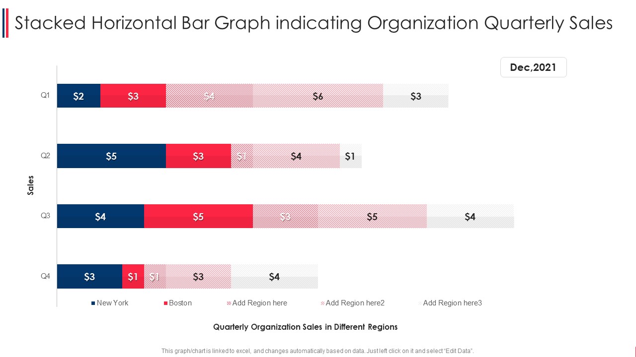 Stacked Horizontal Bar Graph Indicating Organization Quarterly Sales Graphics PDF