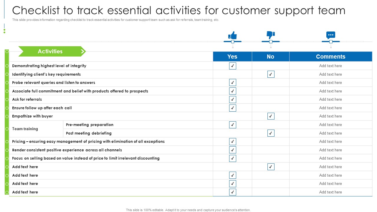 Staff Awareness Playbook Checklist To Track Essential Activities For Customer Support Team Professional PDF