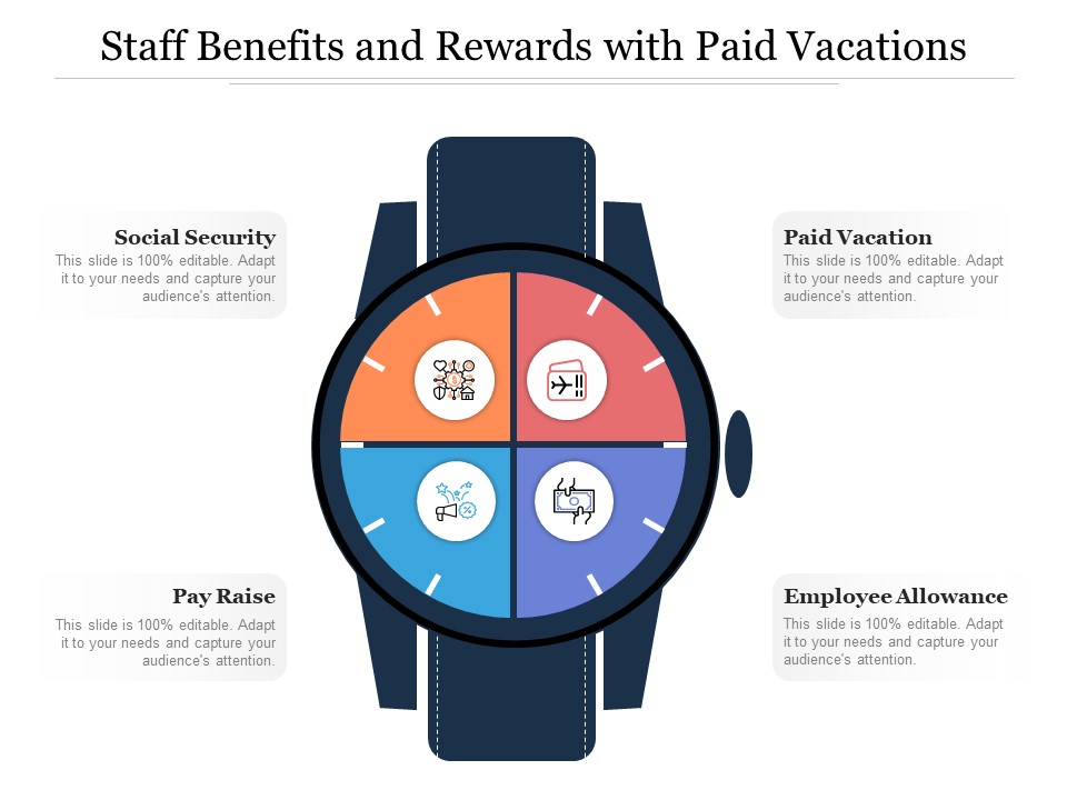Staff Benefits And Rewards With Paid Vacations Ppt PowerPoint Presentation File Background PDF