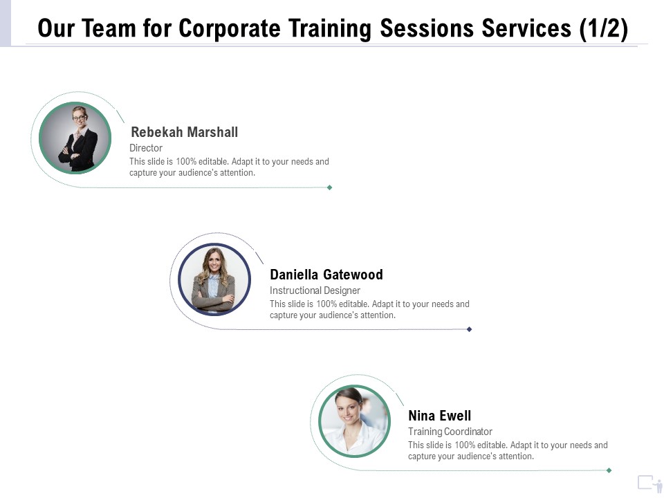 Staff Engagement Training And Development Proposal Our Team For Corporate Training Sessions Services Teamwork Pictures PDF
