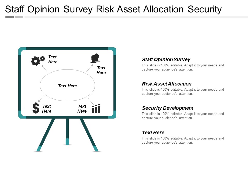 Staff Opinion Survey Risk Asset Allocation Security Development Ppt PowerPoint Presentation Model Design Ideas