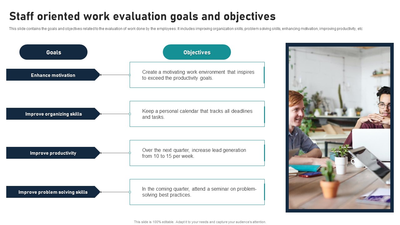 Staff Oriented Work Evaluation Goals And Objectives Infographics PDF