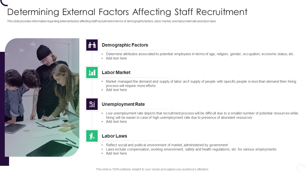 Staff Recruitment Strategy At Workplace Determining External Factors Affecting Staff Recruitment Demonstration PDF