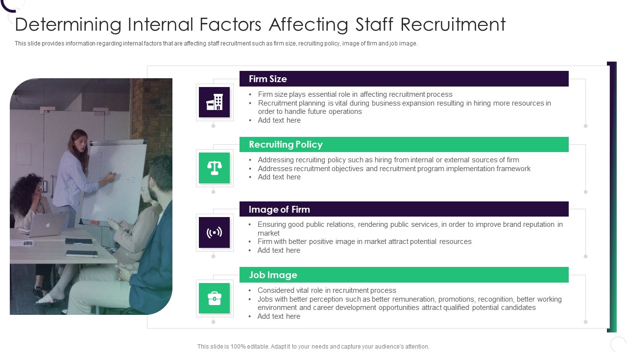 Staff Recruitment Strategy At Workplace Determining Internal Factors Affecting Staff Recruitment Designs PDF