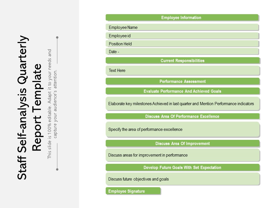 Staff Self Analysis Quarterly Report Template Ppt PowerPoint Presentation File Background Image PDF