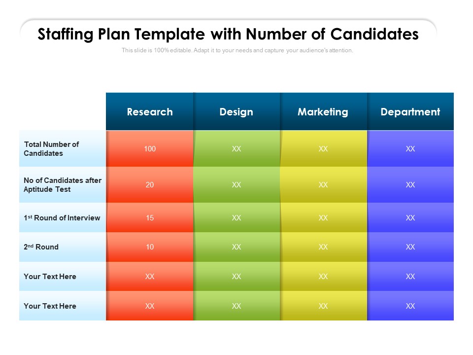 Staffing Plan Template With Number Of Candidates Ppt PowerPoint Presentation Slides Template PDF