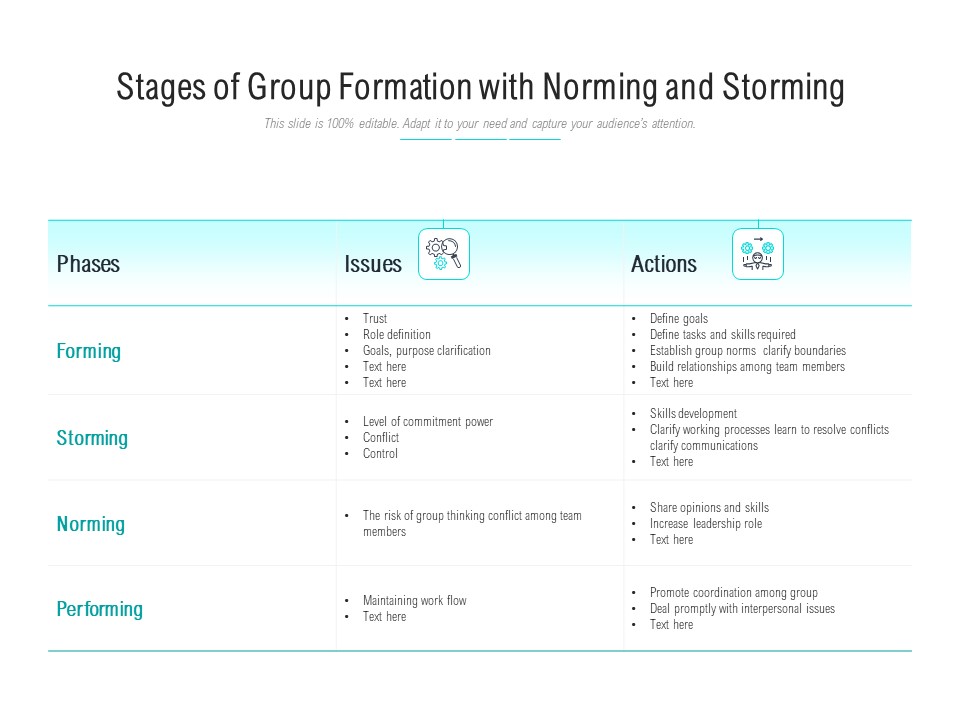 Stages Of Group Formation With Norming And Storming Ppt PowerPoint Presentation File Gridlines PDF