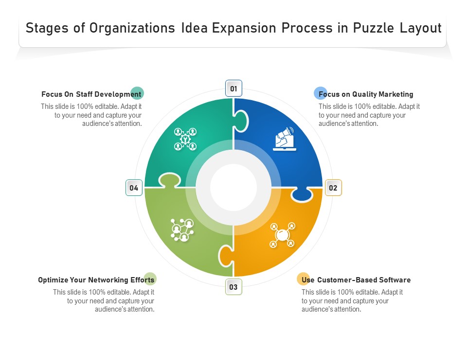 Stages Of Organizations Idea Expansion Process In Puzzle Layout Ppt PowerPoint Presentation File Grid PDF