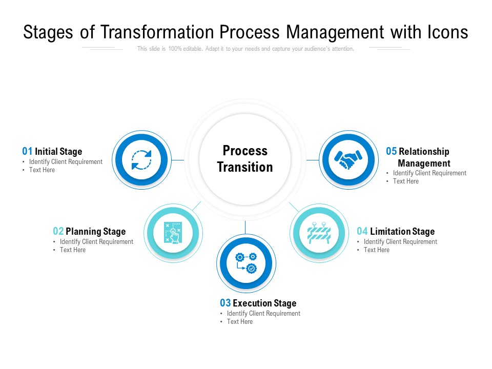 Stages Of Transformation Process Management With Icons Ppt PowerPoint Presentation Show Design Ideas