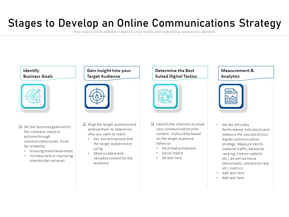 Stages To Develop An Online Communications Strategy Ppt PowerPoint Presentation Gallery Graphics PDF