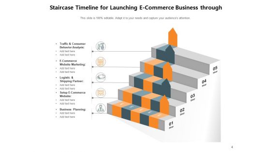 Stair Step Timeline Analysis Marketing Ppt PowerPoint Presentation Complete Deck
