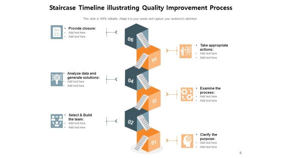 Stair Step Timeline Analysis Marketing Ppt PowerPoint Presentation Complete Deck