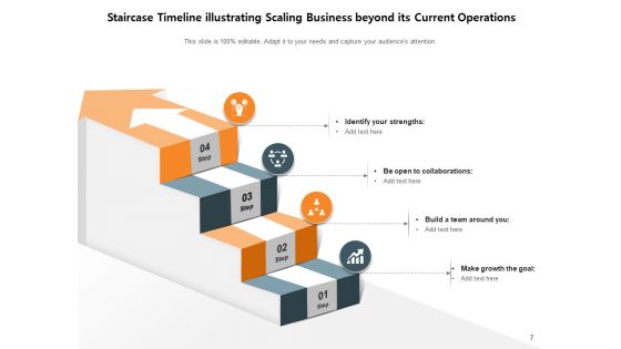 Stair Step Timeline Analysis Marketing Ppt PowerPoint Presentation Complete Deck