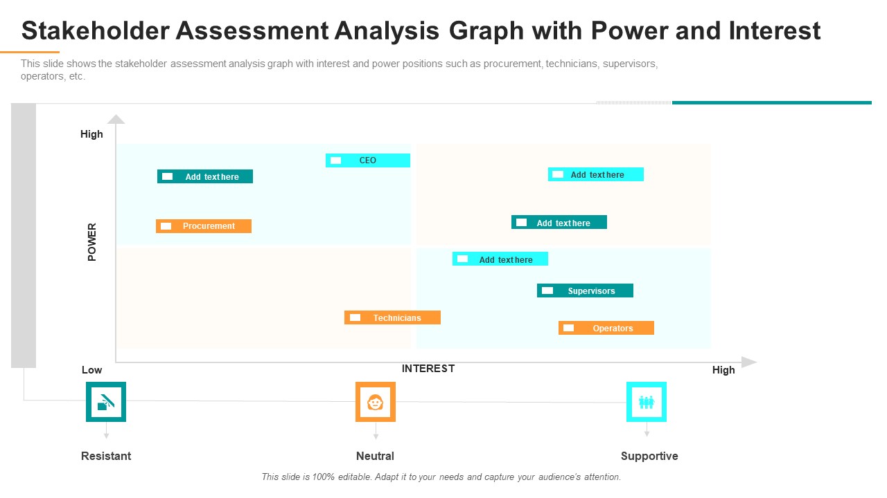 Stakeholder Assessment Analysis Graph With Power And Interest Introduction PDF