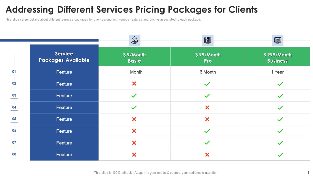 Stakeholder Deck Presentation Services Addressing Different Services Pricing Packages Themes PDF