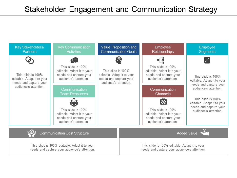 Stakeholder Engagement And Communication Strategy Ppt Powerpoint Presentation Portfolio Layout