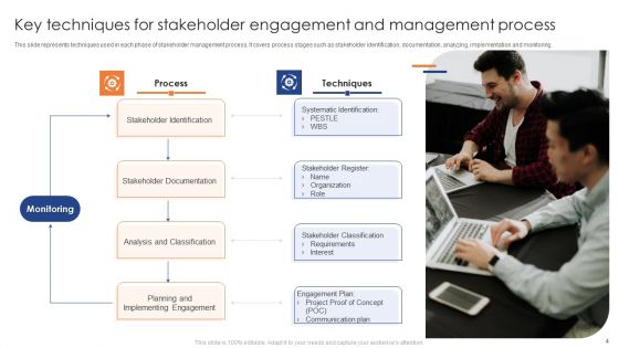 Stakeholder Engagement And Management Ppt PowerPoint Presentation Complete Deck With Slides
