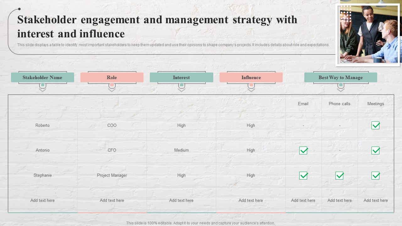 Stakeholder Engagement And Management Strategy With Interest And Influence Template PDF