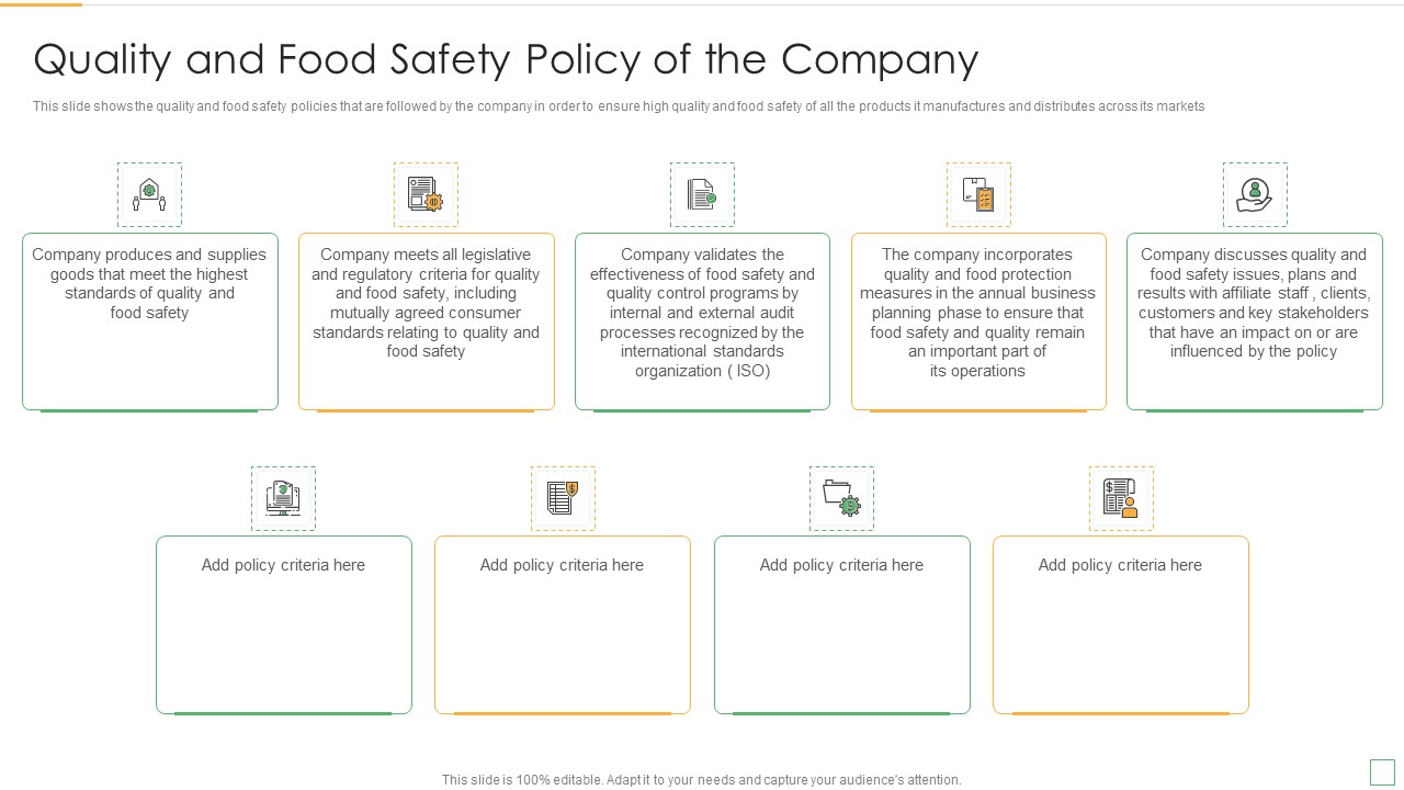 Stakeholder Management Assessment Business Fundamentals Quality And Food Safety Policy Guidelines PDF