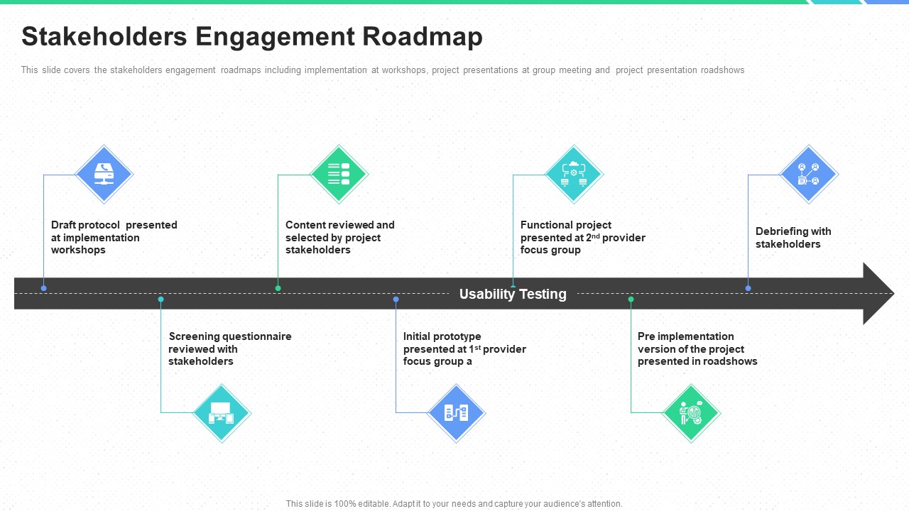 Stakeholders Participation Project Development Process Stakeholders Engagement Roadmap Ideas PDF