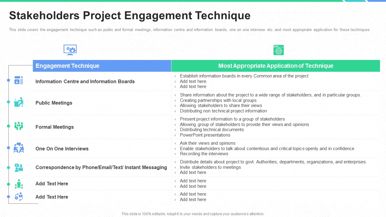 Stakeholders Participation Project Development Process Stakeholders Project Engagement Technique Introduction PDF