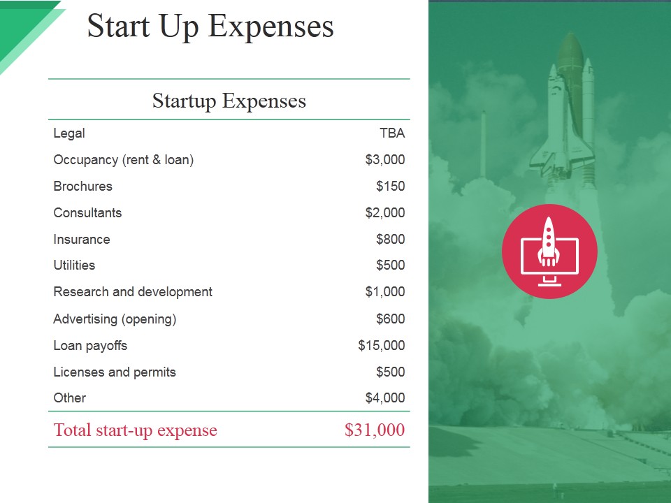 Start Up Expenses Ppt PowerPoint Presentation Layouts Shapes