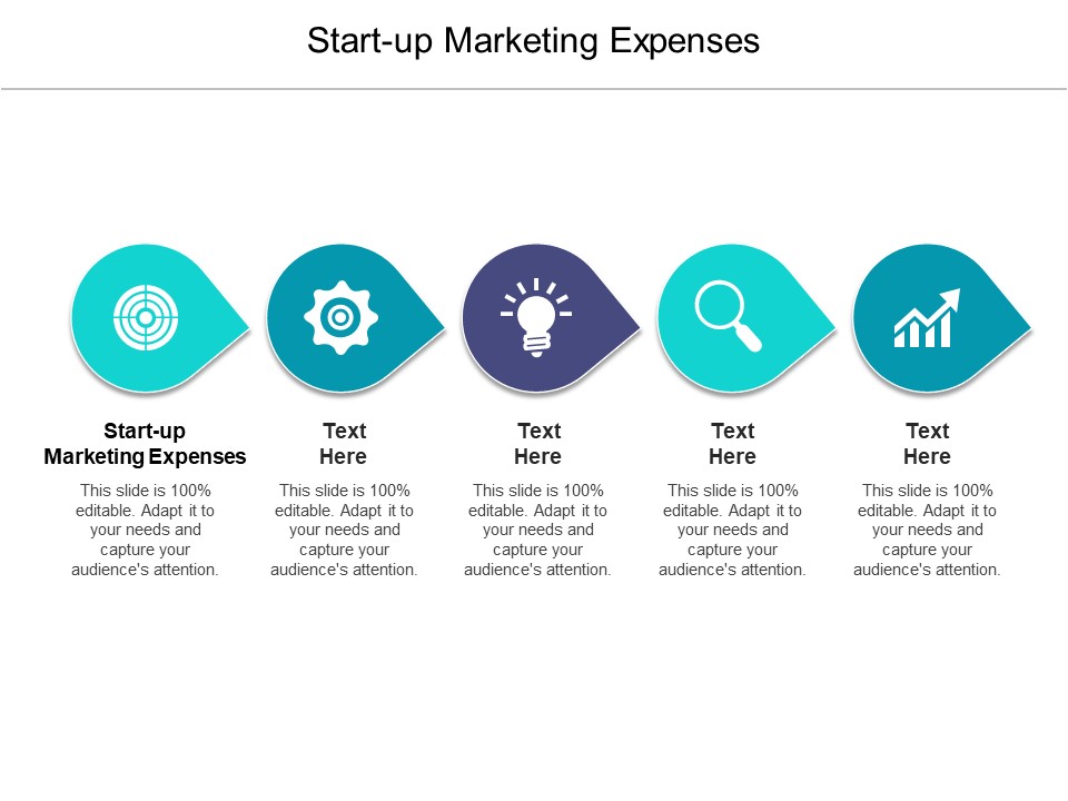 Start Up Marketing Expenses Ppt PowerPoint Presentation Pictures Background Images Cpb Pdf