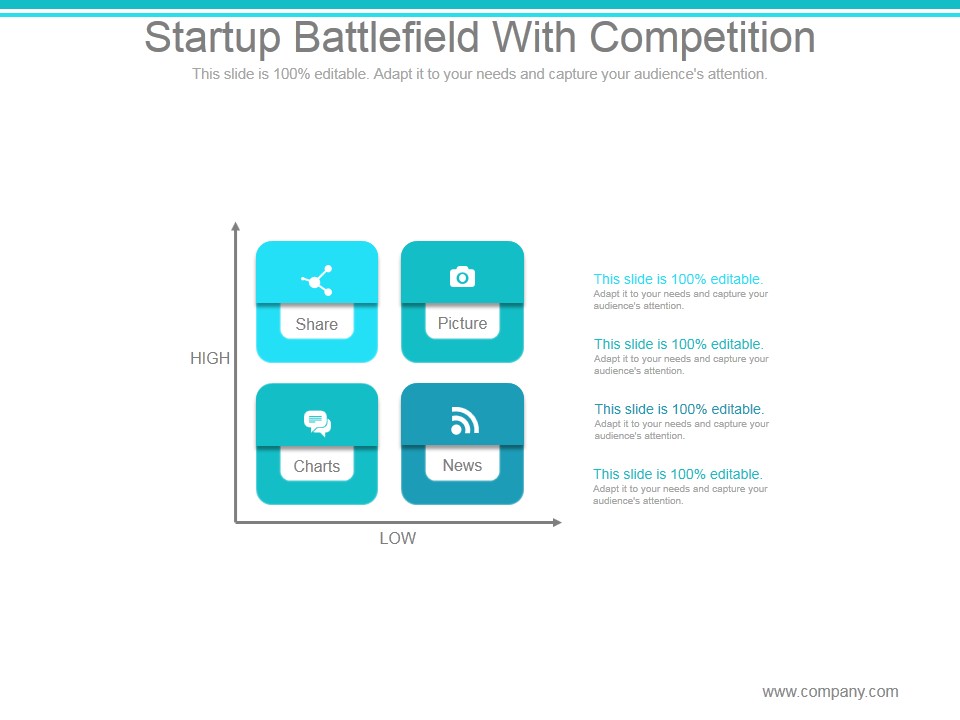 Startup Battlefield With Competition Ppt PowerPoint Presentation Gallery