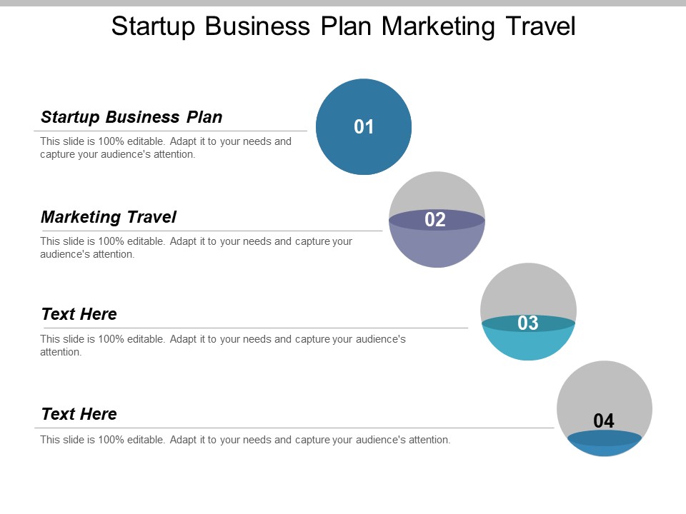 Startup Business Plan Marketing Travel Ppt PowerPoint Presentation File Graphics Template