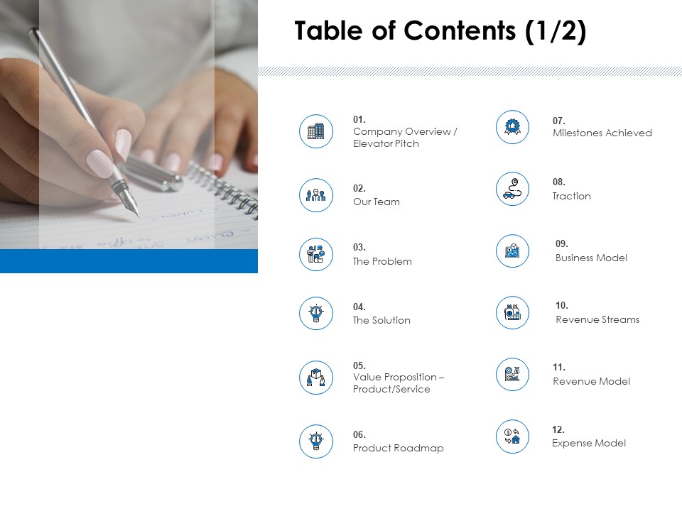 Startup Investment Ideas Table Of Contents Traction Ppt Professional Deck PDF