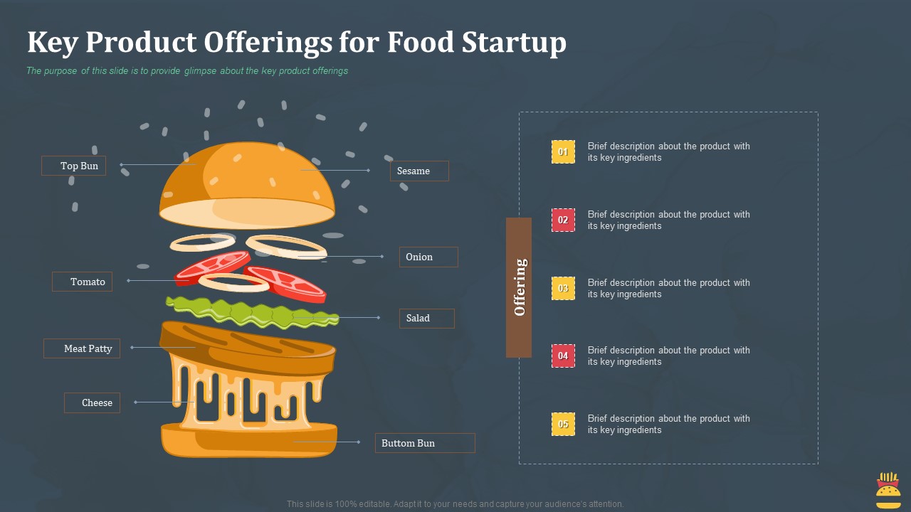 Startup Pitch Deck For Fast Food Restaurant Key Product Offerings For Food Startup Diagrams PDF