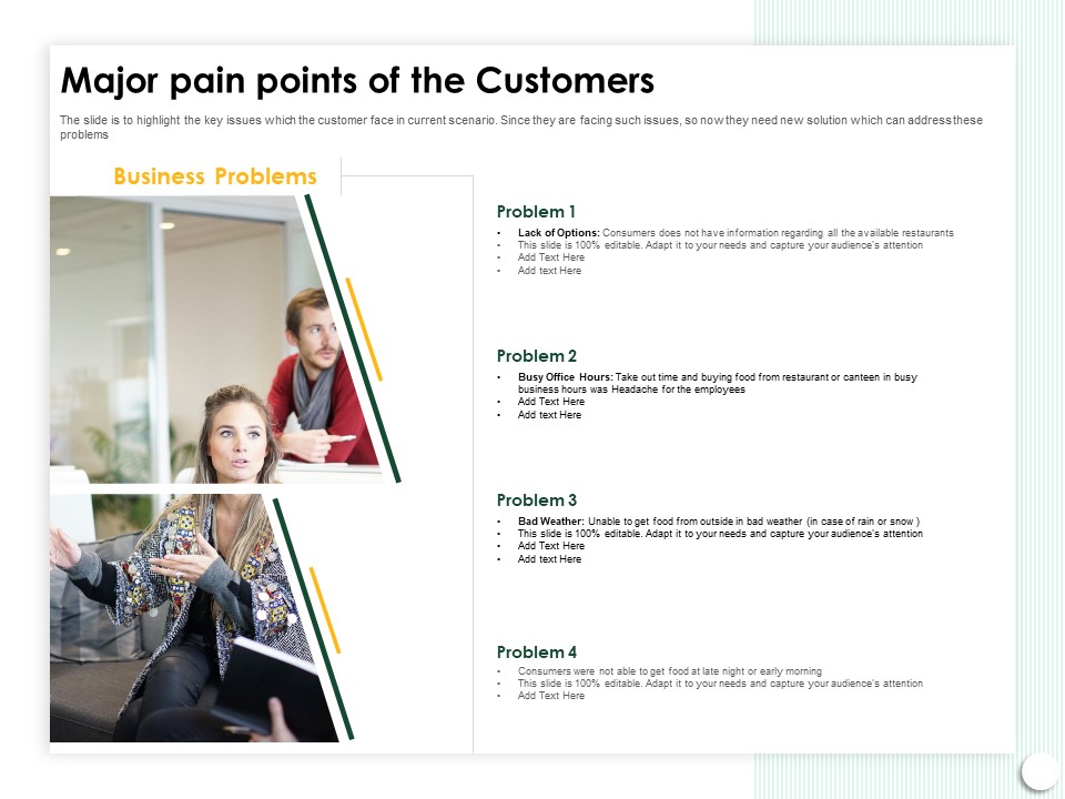Startup Presentation For Collaborative Capital Funding Major Pain Points Of The Customers Ppt Model Slide Download PDF