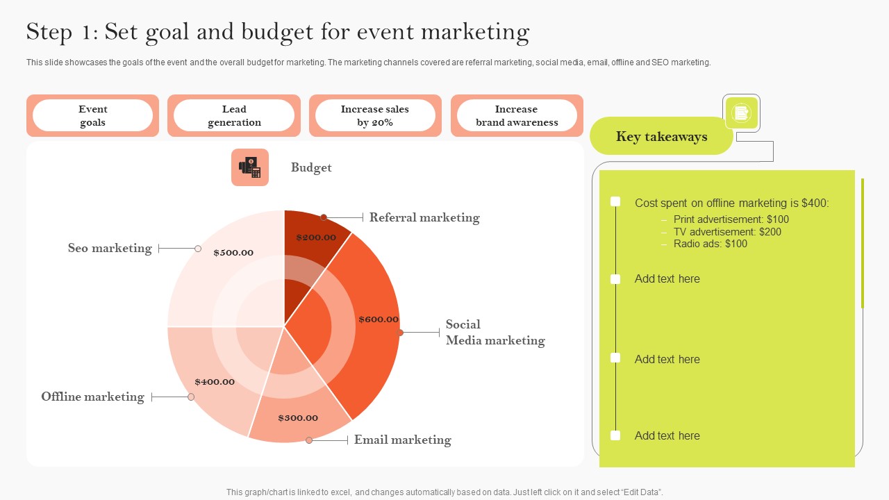 Step 1 Set Goal And Budget For Event Marketing Ppt Ideas Grid PDF