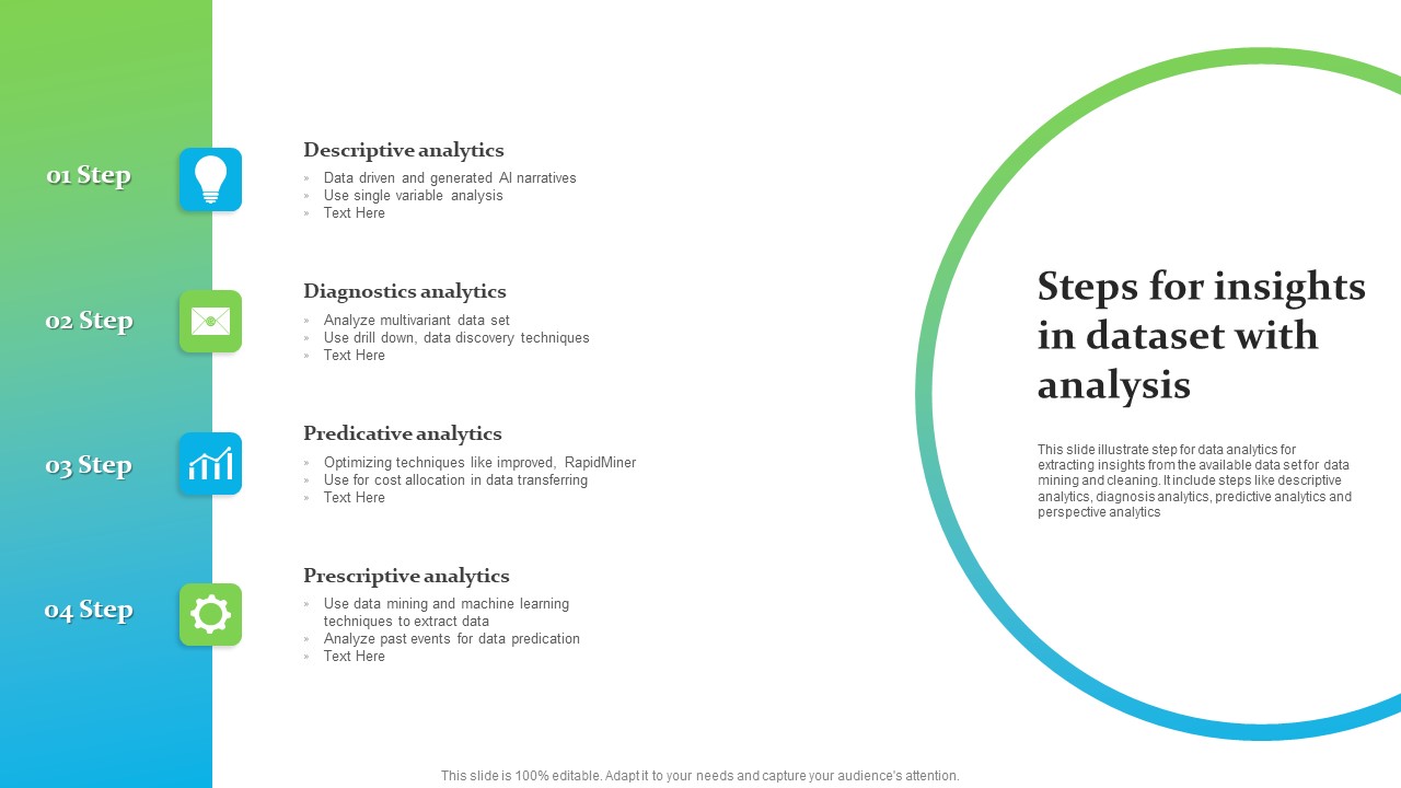 Steps For Insights In Dataset With Analysis Ppt Infographics PDF