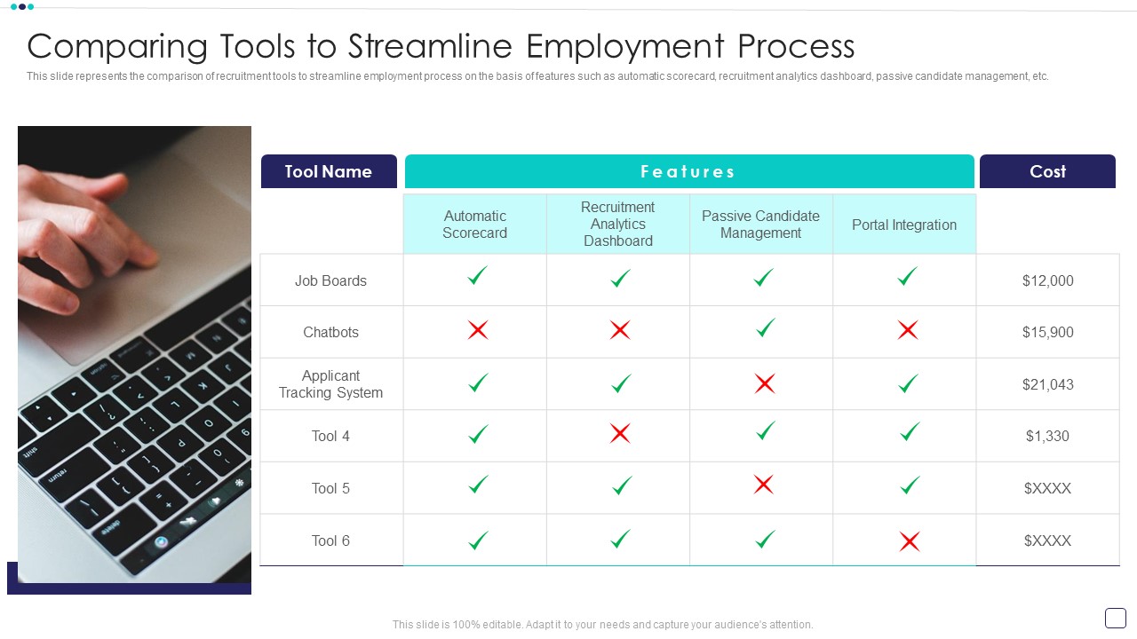 Steps Of Employee Hiring Process For HR Management Comparing Tools To Streamline Employment Process Formats PDF