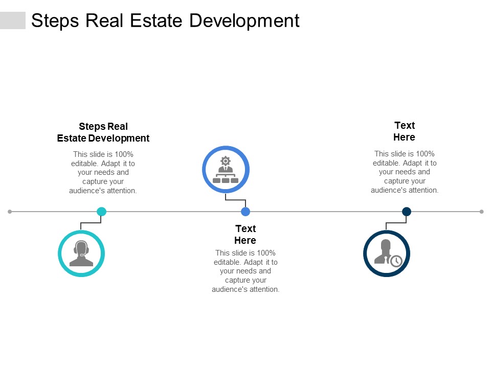Steps Real Estate Development Ppt PowerPoint Presentation Infographics Background Cpb