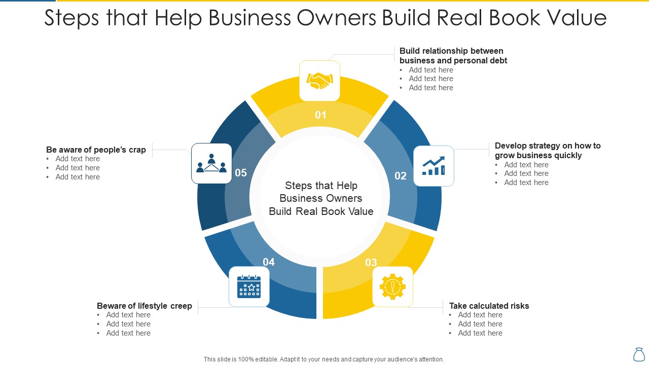 Steps That Help Business Owners Build Real Book Value Background PDF