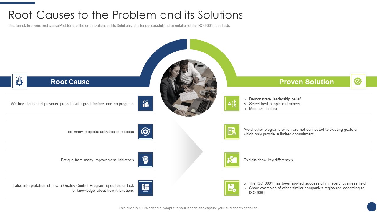 Steps To Achieve ISO 9001 Certification Root Causes To The Problem And Its Solutions Guidelines PDF