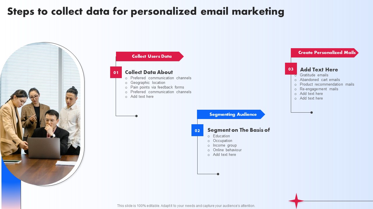 Steps To Collect Data For Personalized Email Marketing Ppt PowerPoint Presentation File Diagrams PDF