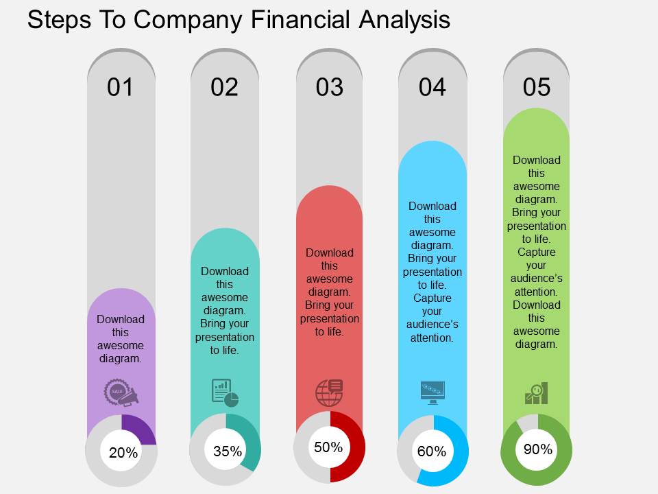 Steps To Company Financial Analysis Powerpoint Template