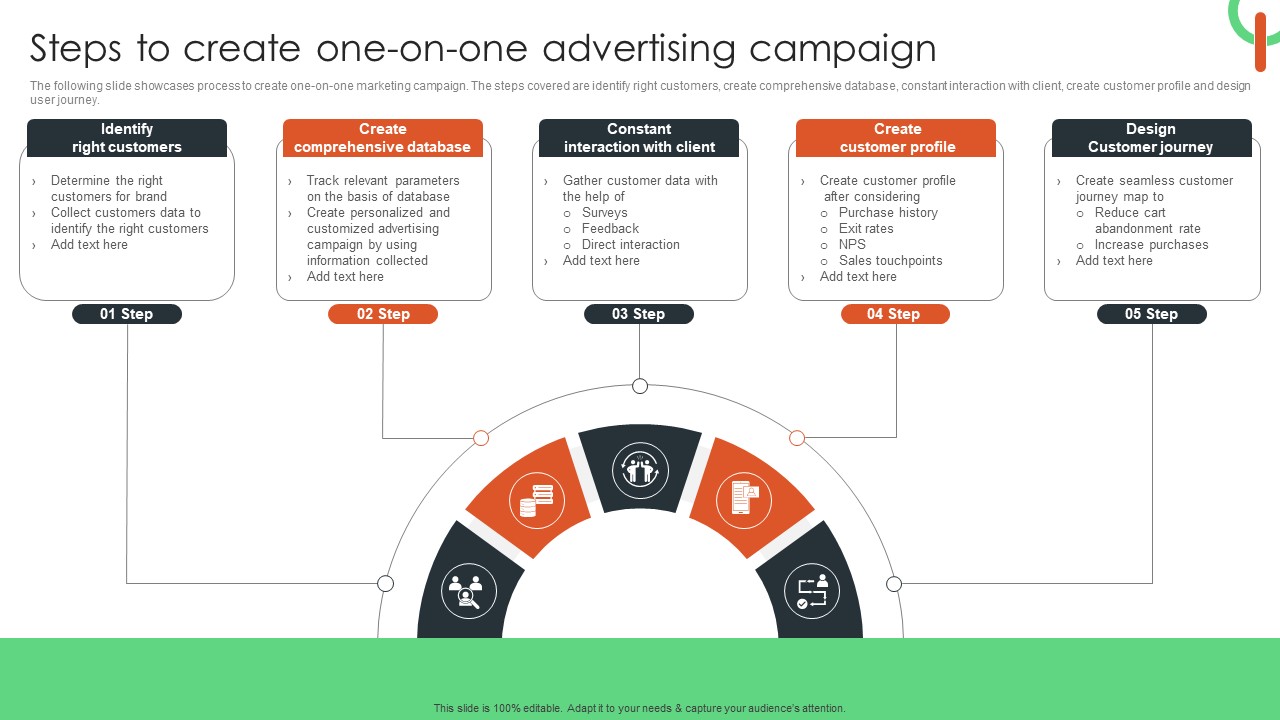 Steps To Create One On One Advertising Campaign Guidelines PDF