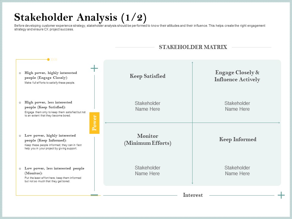 Steps To Create Ultimate Client Experience Stakeholder Analysis Keep Clipart PDF